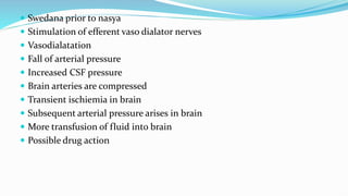 Subsequent Fall Nasya Karma: Understanding it's Benefits | PPTX