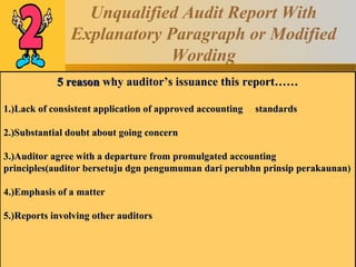 Audit Report | PPT