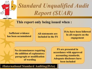 example of unqualified audit report with explanatory paragraph
