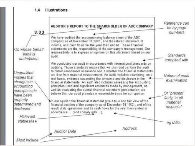 audit report audit report audit report audit report