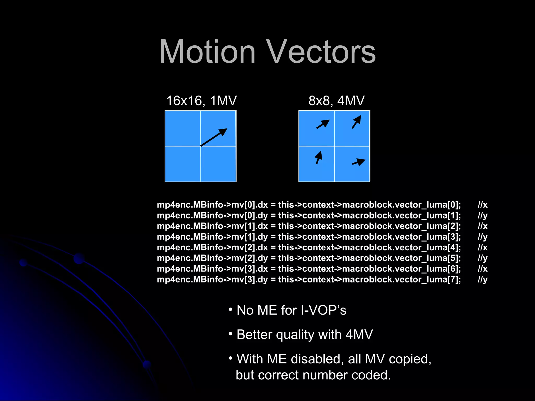 Motion Vectors No ME for I-VOP’s Better quality with 4MV With ME disabled, all MV copied,    but correct number coded. mp4enc.MBinfo->mv[0].dx = this->context->macroblock.vector_luma[0]; //x mp4enc.MBinfo->mv[0].dy = this->context->macroblock.vector_luma[1]; //y mp4enc.MBinfo->mv[1].dx = this->context->macroblock.vector_luma[2]; //x mp4enc.MBinfo->mv[1].dy = this->context->macroblock.vector_luma[3]; //y mp4enc.MBinfo->mv[2].dx = this->context->macroblock.vector_luma[4]; //x mp4enc.MBinfo->mv[2].dy = this->context->macroblock.vector_luma[5]; //y mp4enc.MBinfo->mv[3].dx = this->context->macroblock.vector_luma[6]; //x mp4enc.MBinfo->mv[3].dy = this->context->macroblock.vector_luma[7]; //y 16x16, 1MV 8x8, 4MV 