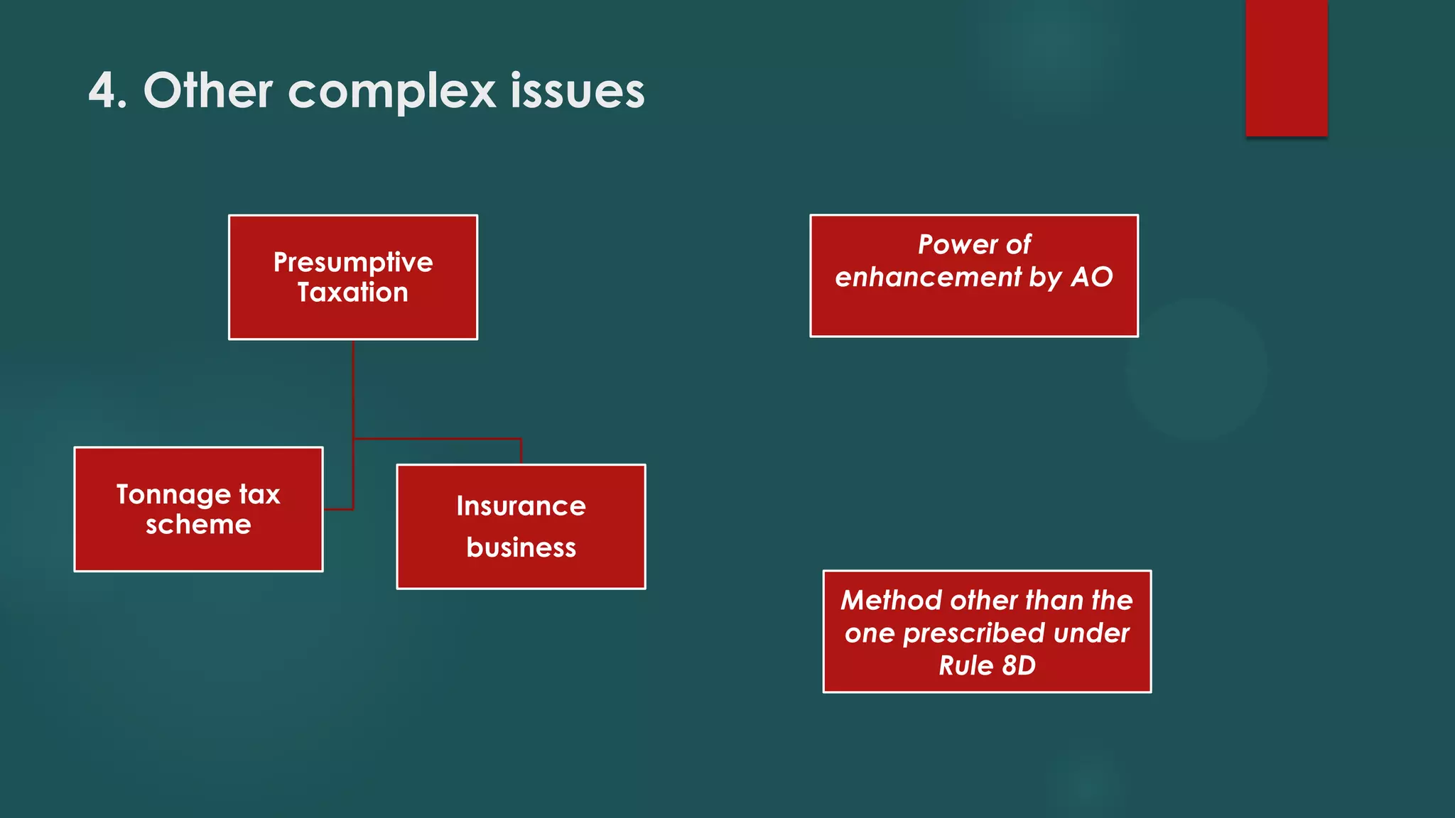 4. Other complex issues
Method other than the
one prescribed under
Rule 8D
Power of
enhancement by AO
Presumptive
Taxation
Insurance
business
Tonnage tax
scheme
 