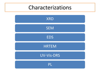 Characterizations
XRD
SEM
EDS
HRTEM
UV-Vis-DRS
PL
 