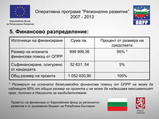 5. Финансово разпределение: Оперативна програма “Регионално развитие” 2007 - 2013 *  Размерът на исканата безвъзмездна финансова помощ от ОПРР не може да надхвърля 95% от общия размер на проекта и не може да надвишава максималният праг, посочен в Насоките за кандидатстване. Проектът се финансира от Европейския фонд за регионално развитие и от държавния бюджет на Република България 100% 1 052 630,90 Общ размер на проекта 5% 52 631, 54 Съфинансиране, осигурено от кандидата. 95% * 999 999,36 Размер на исканата финансова помощ от ОПРР Процент от размера на средствата Сума лв.  Източници на финансиране 