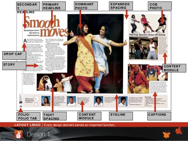 yearbook design