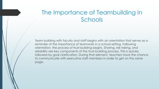 The Importance of Teambuilding in
Schools
Team building with faculty and staff begins with an orientation that serves as a
reminder of the importance of teamwork in a school setting. Following
orientation, the process of trust-building begins. Sharing, risk-taking, and
reliability are key components of the trust-building process. This is quickly
followed by goal clarification. During that element, teachers have the chance
to communicate with executive staff members in order to get on the same
page.
 
