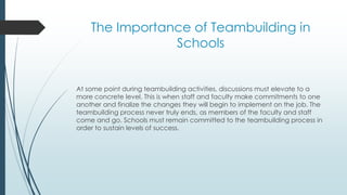 The Importance of Teambuilding in
Schools
At some point during teambuilding activities, discussions must elevate to a
more concrete level. This is when staff and faculty make commitments to one
another and finalize the changes they will begin to implement on the job. The
teambuilding process never truly ends, as members of the faculty and staff
come and go. Schools must remain committed to the teambuilding process in
order to sustain levels of success.
 