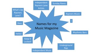 Names for my
Music Magazine
Rayners Music
I
Rhythmic Bars
Underground
Rap
Independent Music
Keep It
Locked!
Hello!
Bass
What’s Up
Rayners
Lane?
Independent
Rayners Lane
Artists
Sunday Raves
 