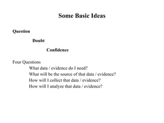 Some Basic Ideas
Question
Doubt
Confidence
Four Questions
What data / evidence do I need?
What will be the source of that data / evidence?
How will I collect that data / evidence?
How will I analyze that data / evidence?
 
