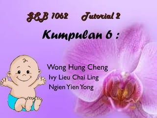 GSB 1062 Tutorial 2GSB 1062 Tutorial 2
Kumpulan 6 :
 Wong Hung Cheng
 Ivy Lieu Chai Ling
 NgienYienYong
09/25/13
 