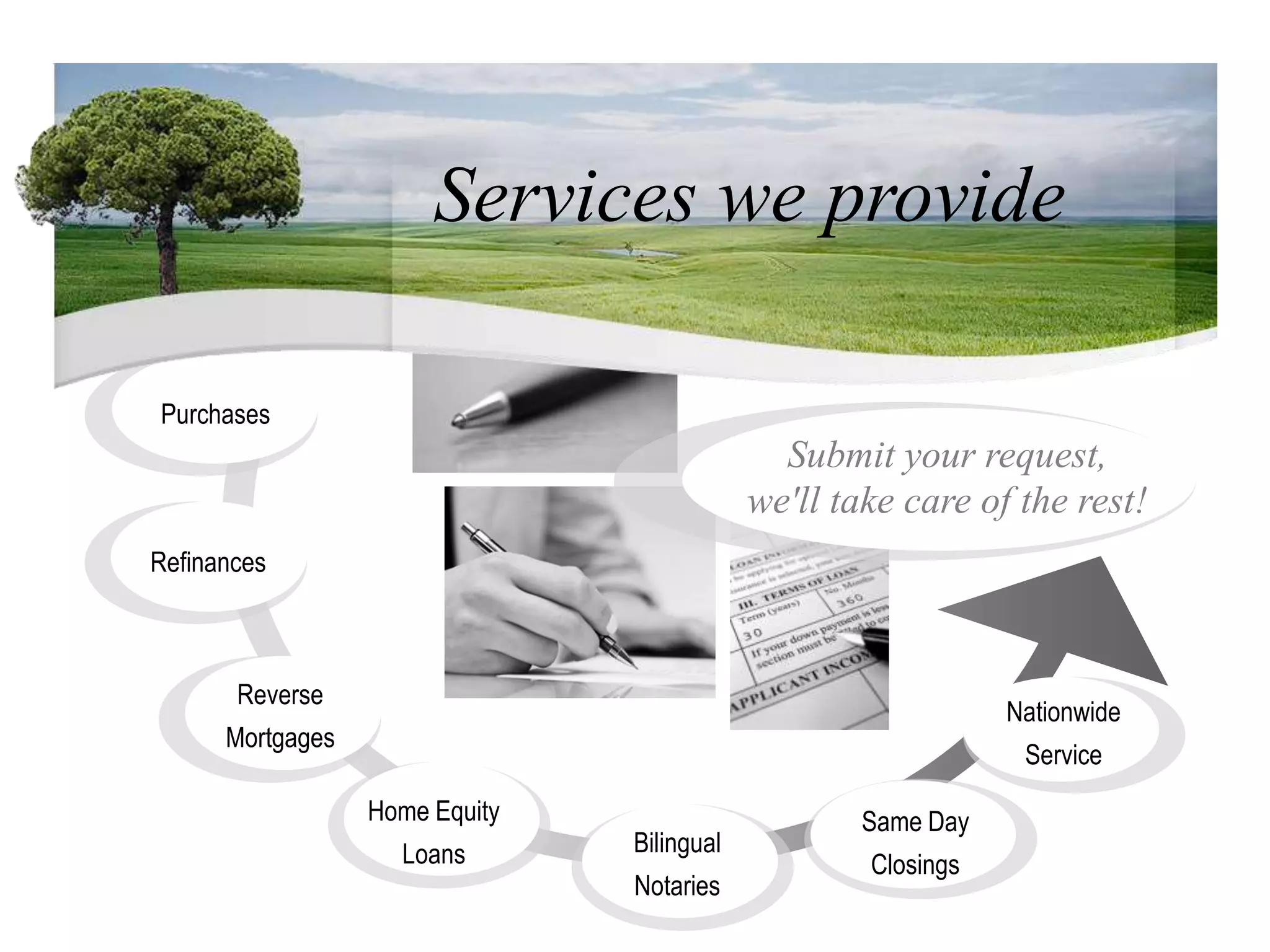   Services we providePurchasesSubmit your request, we'll take care of the rest!RefinancesReverse MortgagesNationwide ServiceHome Equity LoansSame Day ClosingsBilingual Notaries
