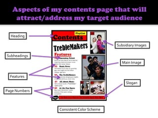 Heading
Features
Subheadings
Slogan
Main Image
Subsidiary Images
Page Numbers
Consistent Color Scheme
 