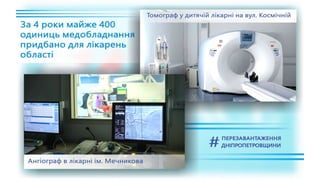1557 днів Валентина Резніченка в ДніпроОДА