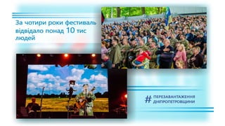 1557 днів Валентина Резніченка в ДніпроОДА