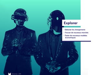 Explorer
• Détecter les changements
• Trouver de nouveaux marchés
• Tester de nouveaux modèles
économiques
15marches • 2019