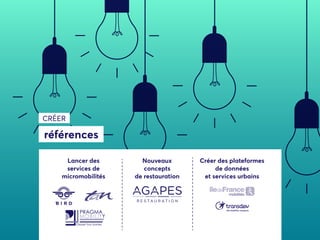 références
CRÉER
15marches • 2019
Lancer des
services de
micromobilités
Nouveaux
concepts
de restauration
Créer des plateformes
de données
et services urbains