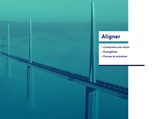 Aligner
• Construire une vision
• Évangéliser
• Former et entraîner