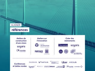 références
ALIGNER
Ateliers de
construction
d’une vision
Conférences
et tables rondes
Ateliers sur
l’innovation
Créer des
évènements