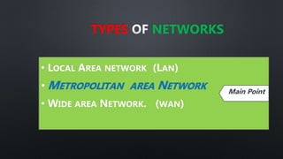 TYPES NETWORKS
• LOCAL AREA NETWORK (LAN)
• METROPOLITAN AREA NETWORK
• WIDE AREA NETWORK. (WAN)
Main Point
 