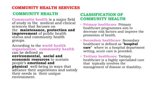 Overview of Community Health Services in Rural, Urban, and School ...