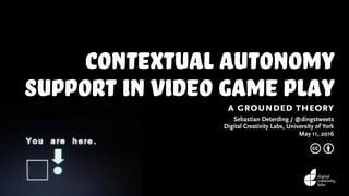 contextual autonomy
support in video game playa grounded theory
Sebastian Deterding / @dingstweets
Digital Creativity Labs, University of York
May 11, 2016
c b
 