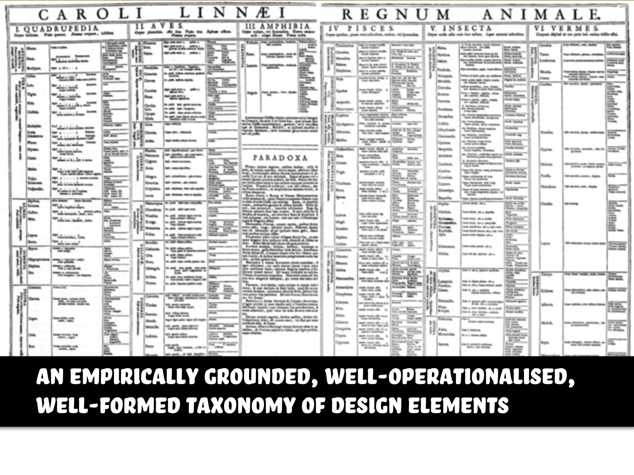 an empirically grounded, well-operationalised,
well-formed taxonomy of design elements
 