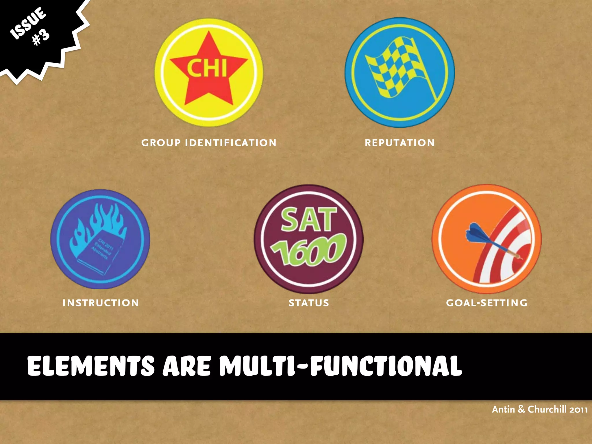 Elements are multi-functional
Antin & Churchill 2011
goal-settinginstruction
group identification
status
reputation
issue
#3
 