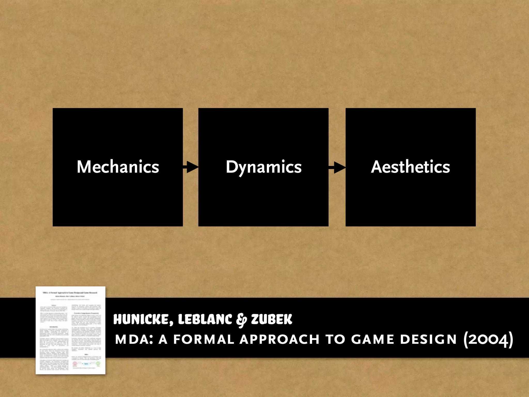 AestheticsMechanics Dynamics
Hunicke, LeBlanc & Zubek
mda: a formal approach to game design (2004)
 