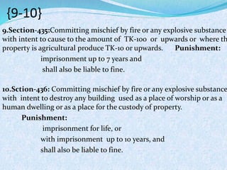 {9-10}
9.Section-435:Committing mischief by fire or any explosive substance
with intent to cause to the amount of TK-100 or upwards or where th
property is agricultural produce TK-10 or upwards. Punishment:
imprisonment up to 7 years and
shall also be liable to fine.
10.Sction-436: Committing mischief by fire or any explosive substance
with intent to destroy any building used as a place of worship or as a
human dwelling or as a place for the custody of property.
Punishment:
imprisonment for life, or
with imprisonment up to 10 years, and
shall also be liable to fine.
 