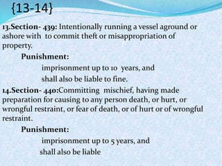 {13-14}
13.Section- 439: Intentionally running a vessel aground or
ashore with to commit theft or misappropriation of
property.
Punishment:
imprisonment up to 10 years, and
shall also be liable to fine.
14.Section- 440:Committing mischief, having made
preparation for causing to any person death, or hurt, or
wrongful restraint, or fear of death, or of hurt or of wrongful
restraint.
Punishment:
imprisonment up to 5 years, and
shall also be liable
 