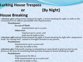 Lurking House Trespass
or {By Night}
House Breaking
1.Section-457:Lurking house-trespass by night, or house breaking by night, in order to the
commission of an offence punishable with imprisonment.
Punishment:
In case of Theft:
imprisonment up to 14 years
Otherwise:
Imprison up to 5 years and
shall also be liable to fine
2.Section-458:Lurking house-trespass by night or house breaking by night after preparation
made for causing hurt , assault or wrongful restraint to any person.
Punishment:
imprisonment up to 14 years and
shall also be liable to fine.
3.Section-460: Voluntarily causing or attempting to cause death or grievous hurt to any
person at the time of committing lurking house trespass or house breaking by night.
Punishment:
Imprisonment for life or
With imprisonment up to 10 years and
shall also be liable to fine.
 