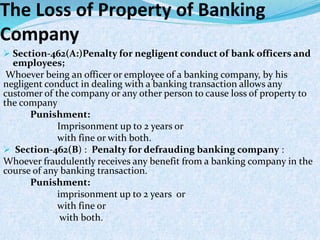 The Loss of Property of Banking
Company
 Section-462(A:)Penalty for negligent conduct of bank officers and
employees;
Whoever being an officer or employee of a banking company, by his
negligent conduct in dealing with a banking transaction allows any
customer of the company or any other person to cause loss of property to
the company
Punishment:
Imprisonment up to 2 years or
with fine or with both.
 Section-462(B) : Penalty for defrauding banking company :
Whoever fraudulently receives any benefit from a banking company in the
course of any banking transaction.
Punishment:
imprisonment up to 2 years or
with fine or
with both.
 