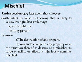 Mischief
Under section-425 lays down that whoever-
1.with intent to cause as knowing that is likely to
cause, wrongful loss or damage
a)to the public or
b)to any person
2.causes-
a)The destruction of any property
b) any such change in any property or in
the situation thereof as destroy or diminishes its
value or utility or affects it injuriously commits
mischief.
 