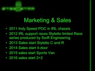 Marketing & Sales 2011 Indy Speed POC in IRL chassis 2012 IRL support races Styletto limited Race series produced by Swift Engineering 2013 Sales start Styletto C and R 2014 Sales start 4-door 2015 sales start Sports Van 2016 sales start 2+2 
