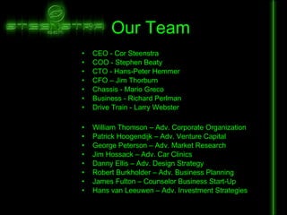 Our Team CEO - Cor Steenstra COO - Stephen Beaty CTO - Hans-Peter Hemmer CFO – Jim Thorburn Chassis - Mario Greco Business - Richard Perlman Drive Train - Larry Webster William Thomson – Adv. Corporate Organization Patrick Hoogendijk – Adv. Venture Capital George Peterson – Adv. Market Research Jim Hossack – Adv. Car Clinics Danny Ellis – Adv. Design Strategy Robert Burkholder – Adv. Business Planning James Fulton – Counselor Business Start-Up Hans van Leeuwen – Adv. Investment Strategies 