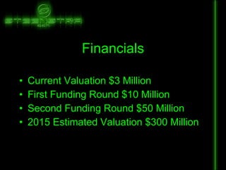 Financials Current Valuation $3 Million First Funding Round $10 Million Second Funding Round $50 Million 2015 Estimated Valuation $300 Million 