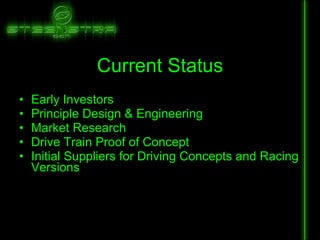 Current Status Early Investors Principle Design & Engineering Market Research Drive Train Proof of Concept Initial Suppliers for Driving Concepts and Racing Versions 