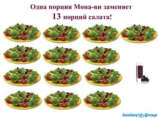 Одна порция Мона-ви заменяет
13 порций салата!
 
