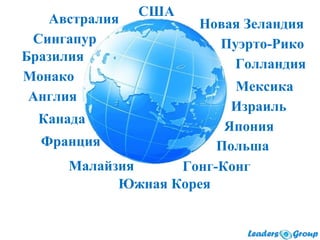 США
Австралия
Канада
Мексика
Сингапур Пуэрто-Рико
Новая Зеландия
Япония
Израиль
Монако
Бразилия
Англия
Франция
Голландия
Польша
Гонг-КонгМалайзия
Южная Корея
 