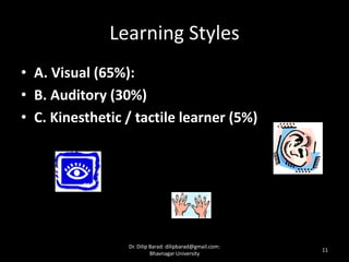 Learning Styles
• A. Visual (65%):
• B. Auditory (30%)
• C. Kinesthetic / tactile learner (5%)
11
Dr. Dilip Barad: dilipbarad@gmail.com:
Bhavnagar University
 