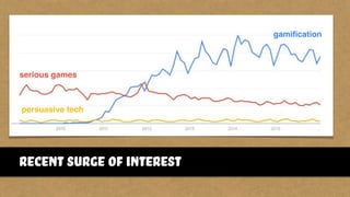 recent surge of interest
gamiﬁcation
serious games
persuasive tech
 