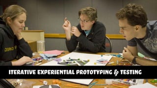 iterative experiential prototyping & testing
 
