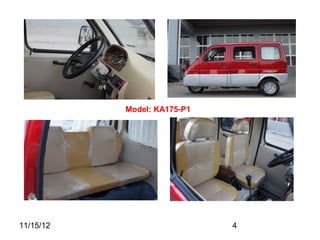 Model: KA175-P1




11/15/12                     4
 