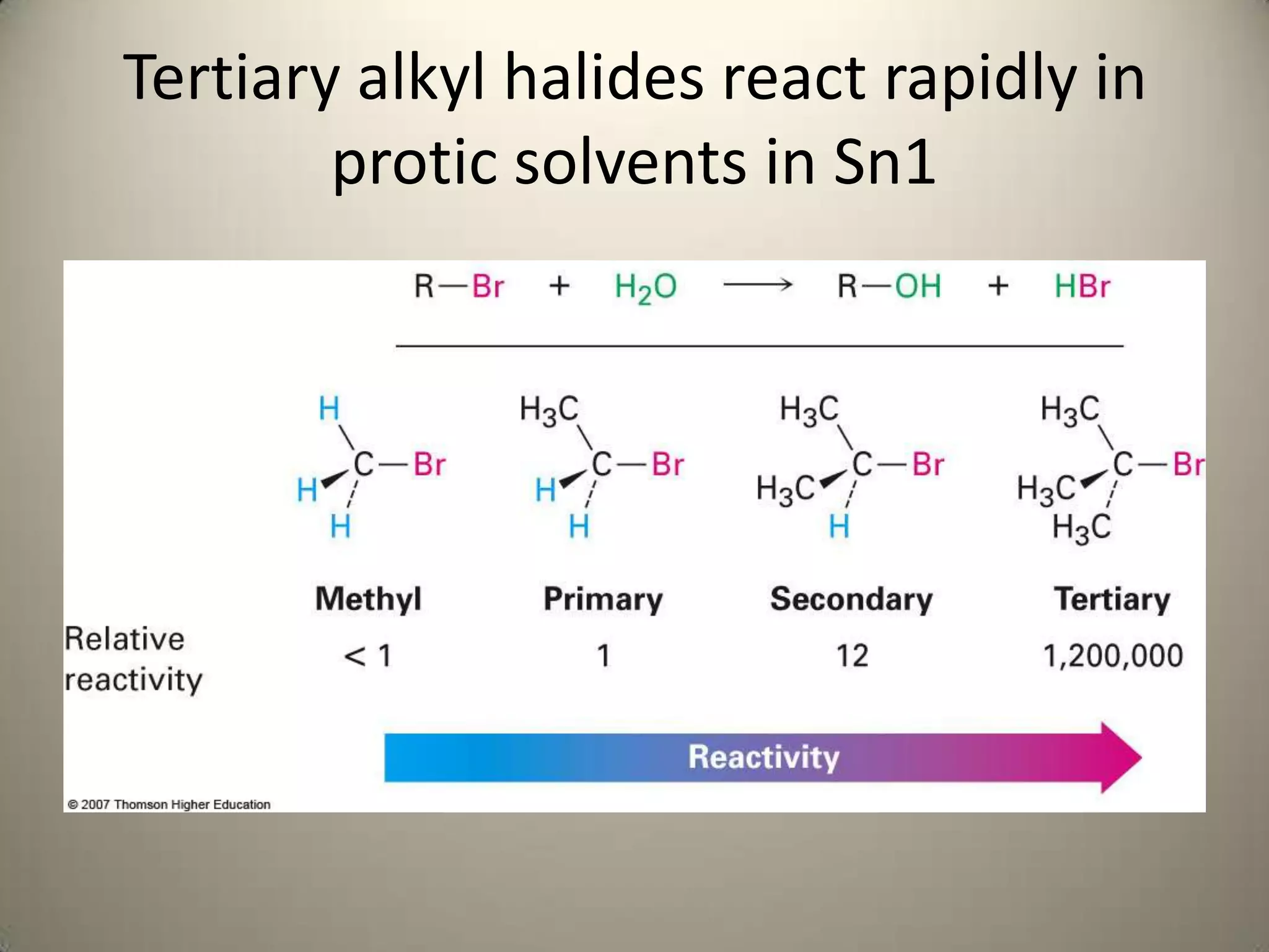 Tertiary alkyl halides react rapidly in
        protic solvents in Sn1
 