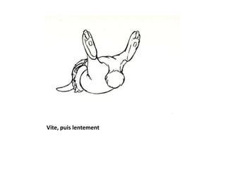 Vite, puis lentement
 