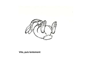 Vite, puis lentement
 