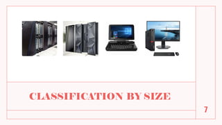 Comprehensive Classification of Computers by Functionality, Size, and ...