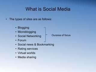 What is Social MediaThe types of sites are as follows:BloggingMicrobloggingSocial NetworkingForumSocial news & BookmarkingRating servicesVirtual worldsMedia sharingOurarea of focus