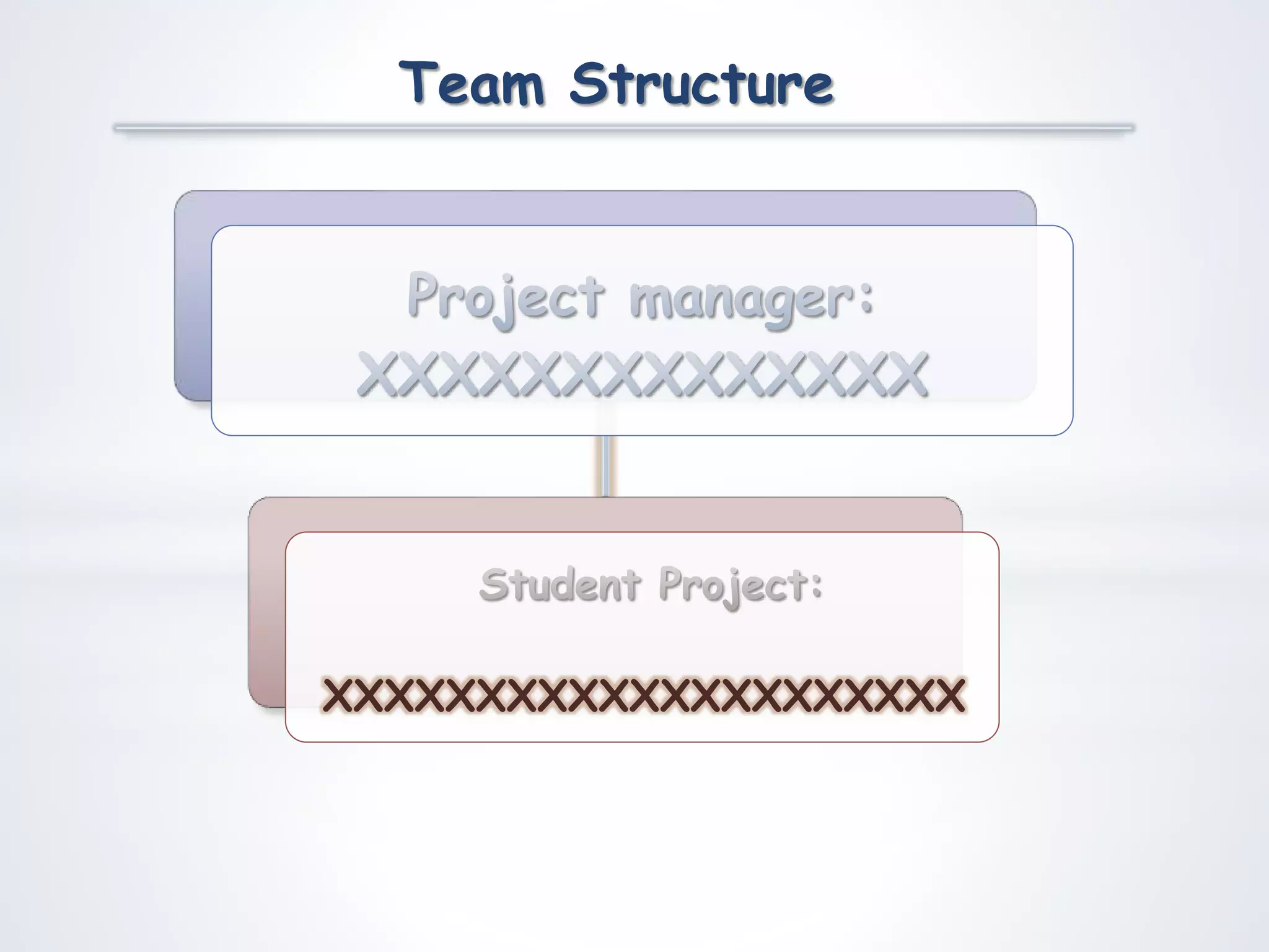 Team Structure
XXXXXXXXXXXXXXXXXXXXX
 