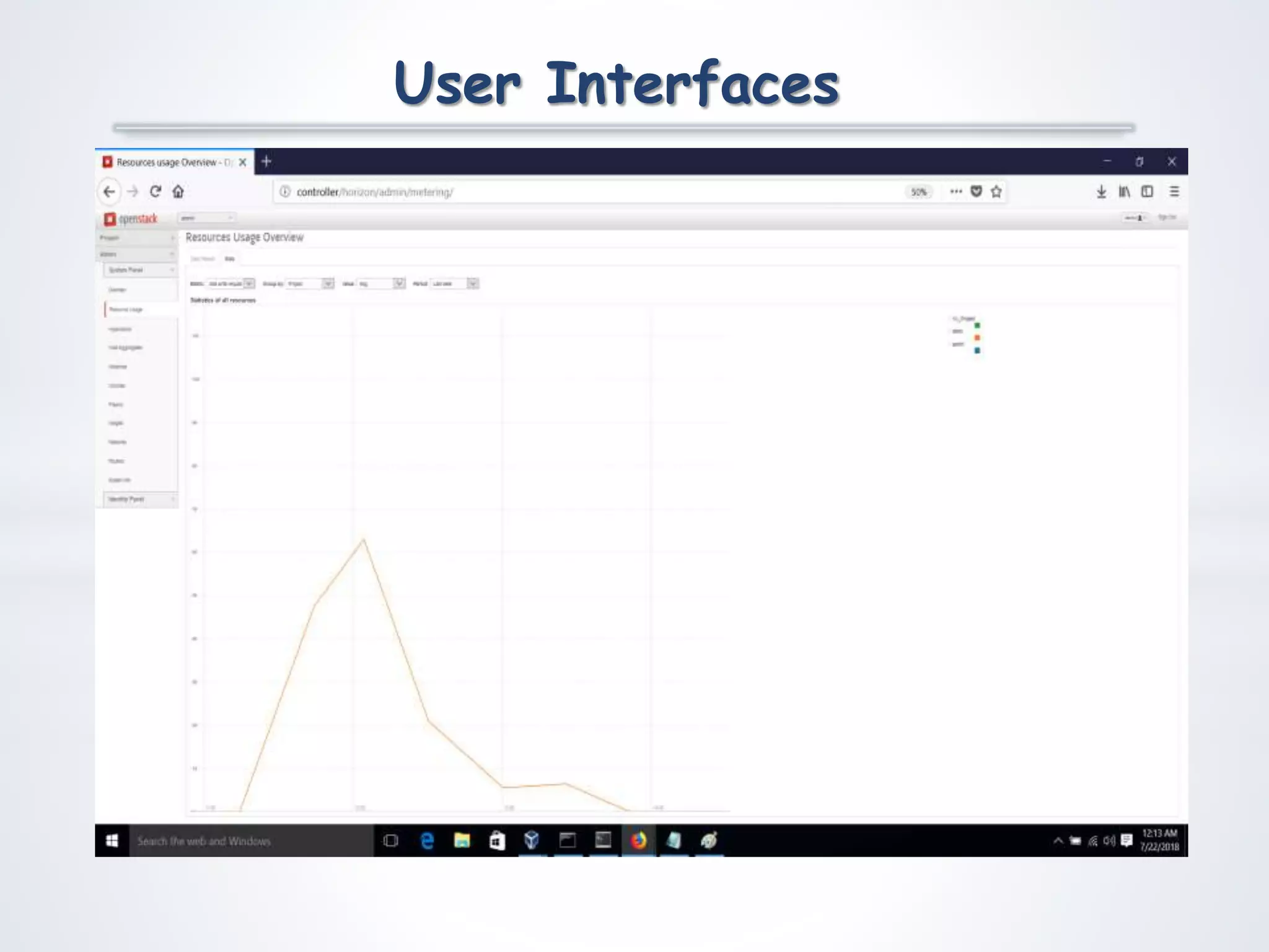 User Interfaces
 